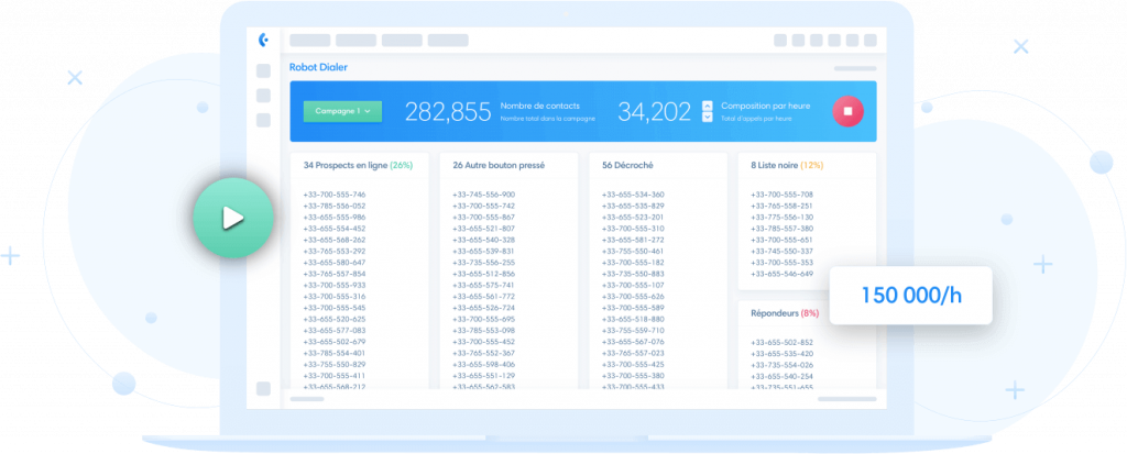 The Robot Dialer