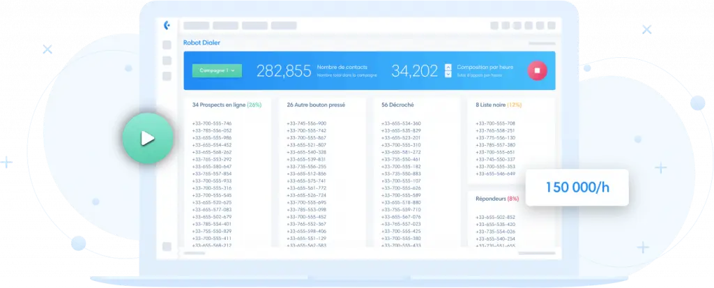 Le Robot Dialer