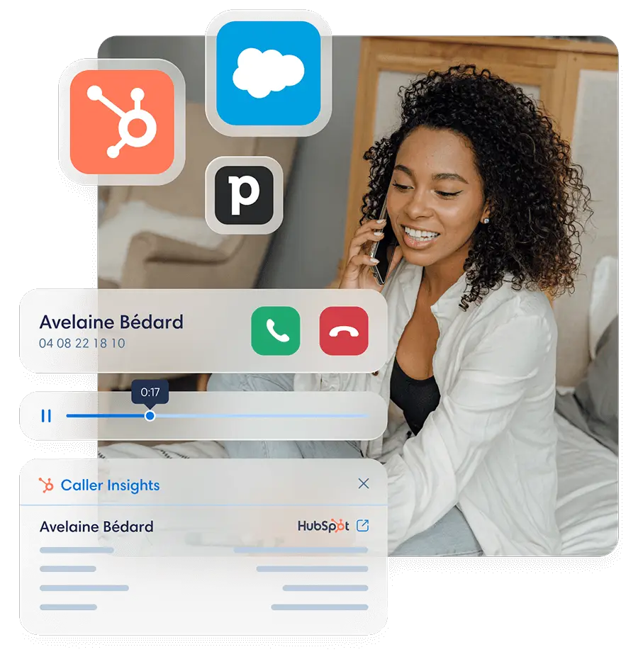 La téléphonie d'entreprise connectée