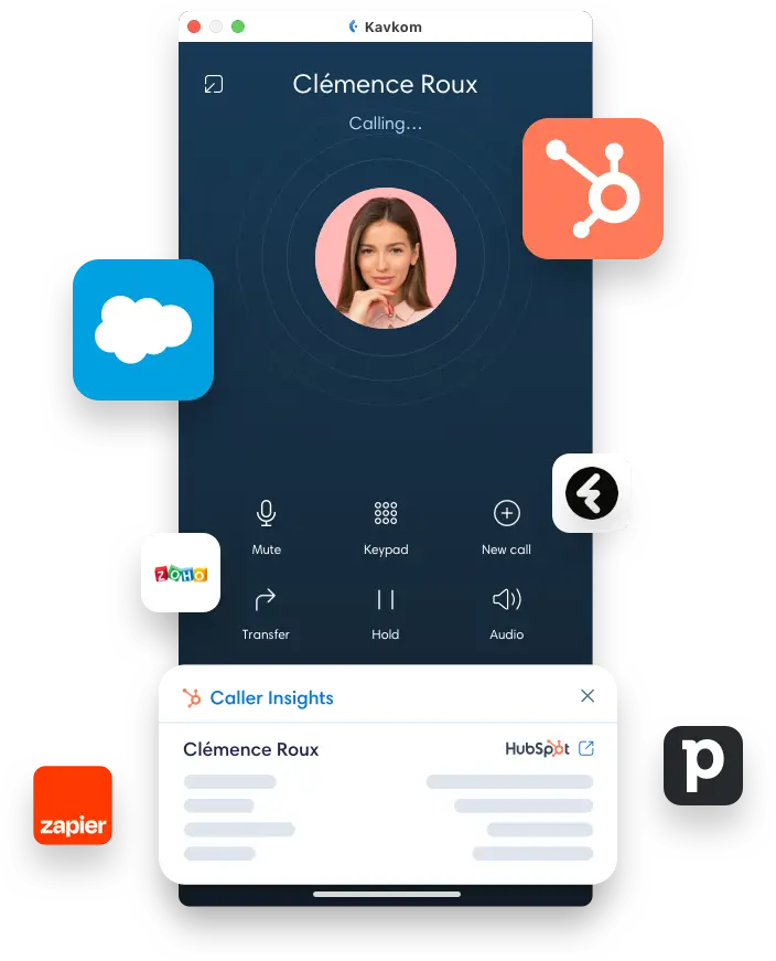 Intégration de la téléphonie à un CRM