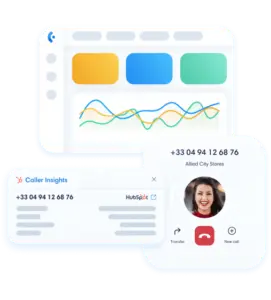 Illustration d'une interaction client personnalisée avec annotation de contexte