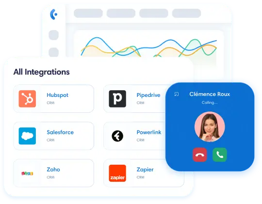 Image illustrant un système de téléphonie moderne adapté aux petites entreprises ambitieuses