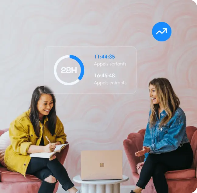 Deux femmes assises discutant joyeusement devant un ordinateur portable, avec des statistiques d'appels entrants et sortants affichées.