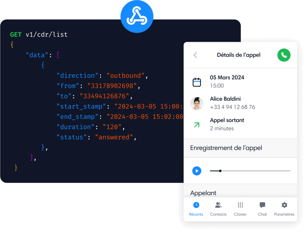 données d'appel API JSON et une interface de détails d'appel affichant des informations sur un appel sortant.