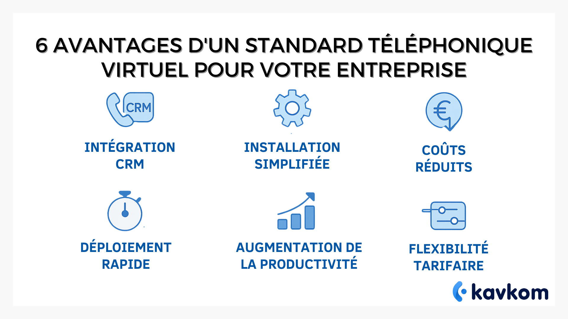 Standard téléphonique virtuel pour une entreprise