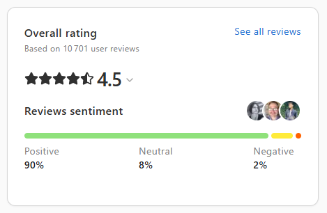 Capterra Microsoft Teams