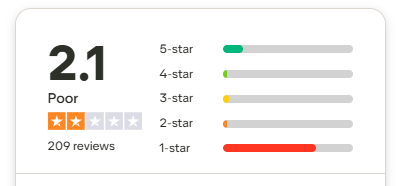 Trustpilot Grasshopper