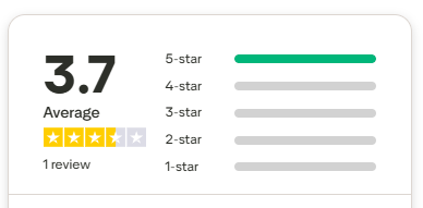 Trustpilot LinkedPhone