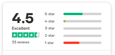 Trustpilot OVH Télécom