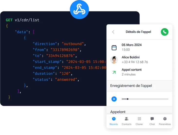 données d'appel API JSON et une interface de détails d'appel affichant des informations sur un appel sortant.